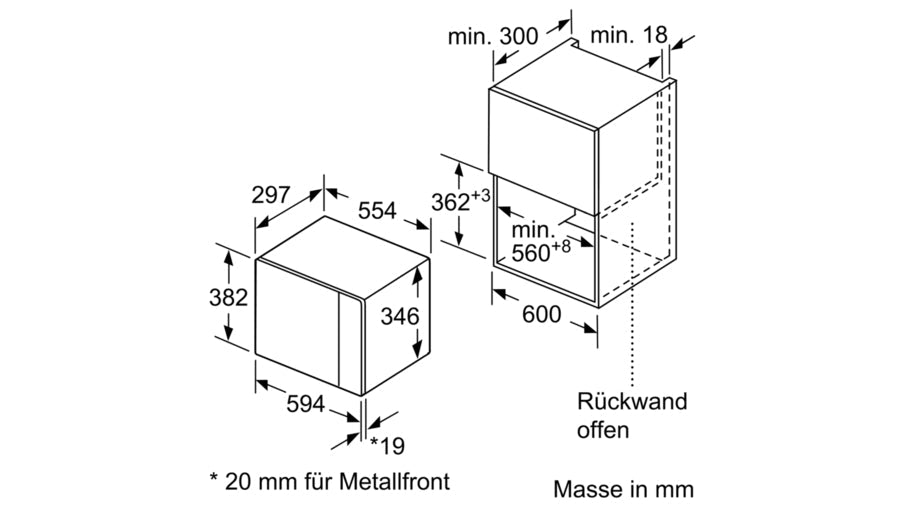 Descrizione immagine